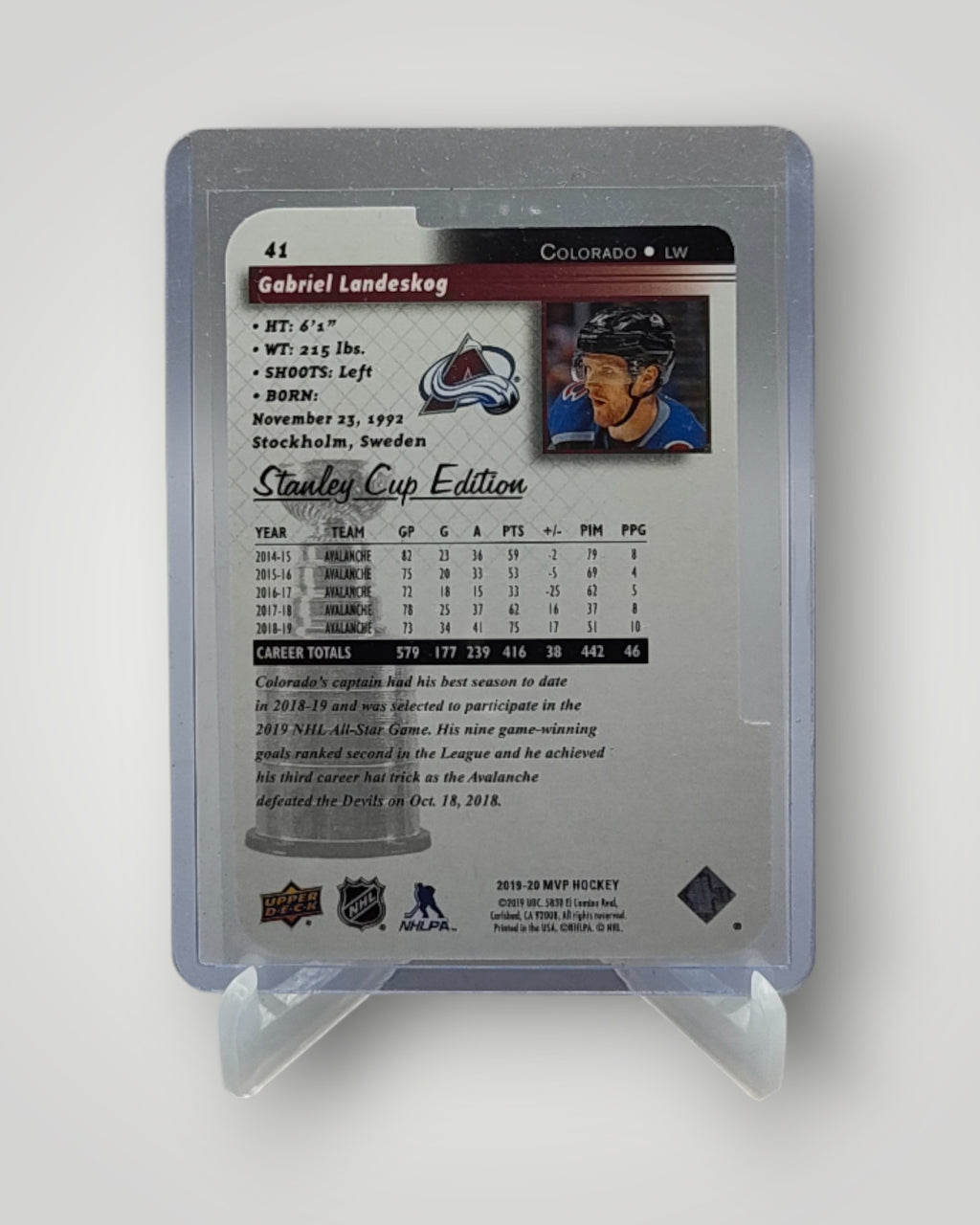 2019-20 MVP #41 Gabriel Landeskog 20th Anniversary Colors & Contours #/249