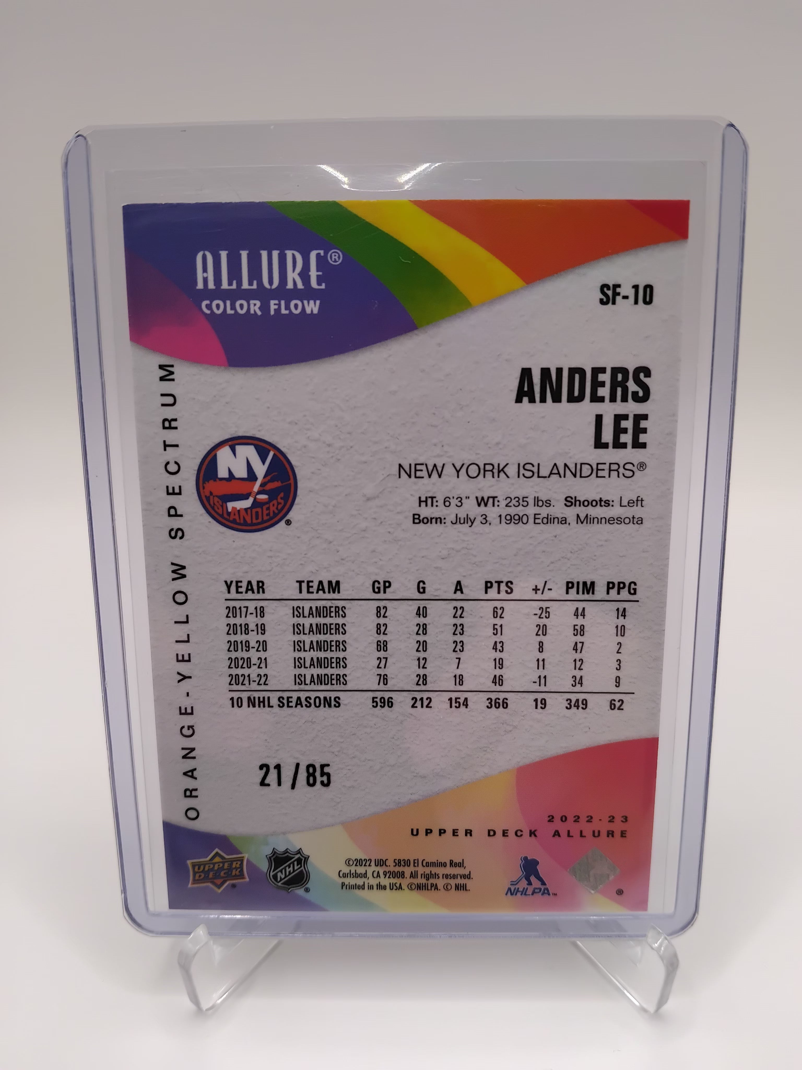 2022-23 Allure Anders Lee 21/85