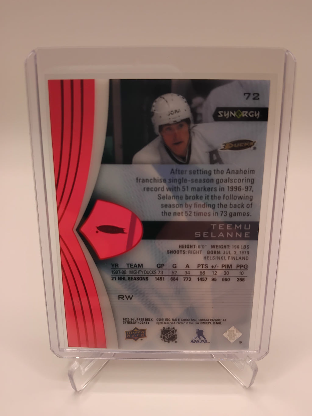 2023-24 Synergy Teemu Selanne
