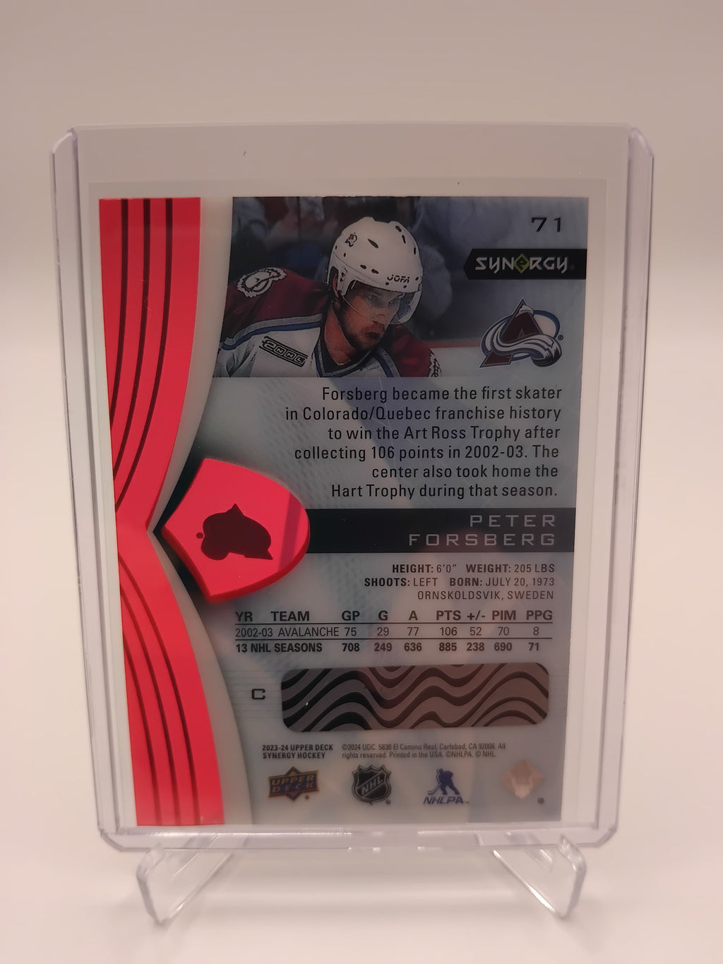 2023-24 Synergy Peter Forsberg