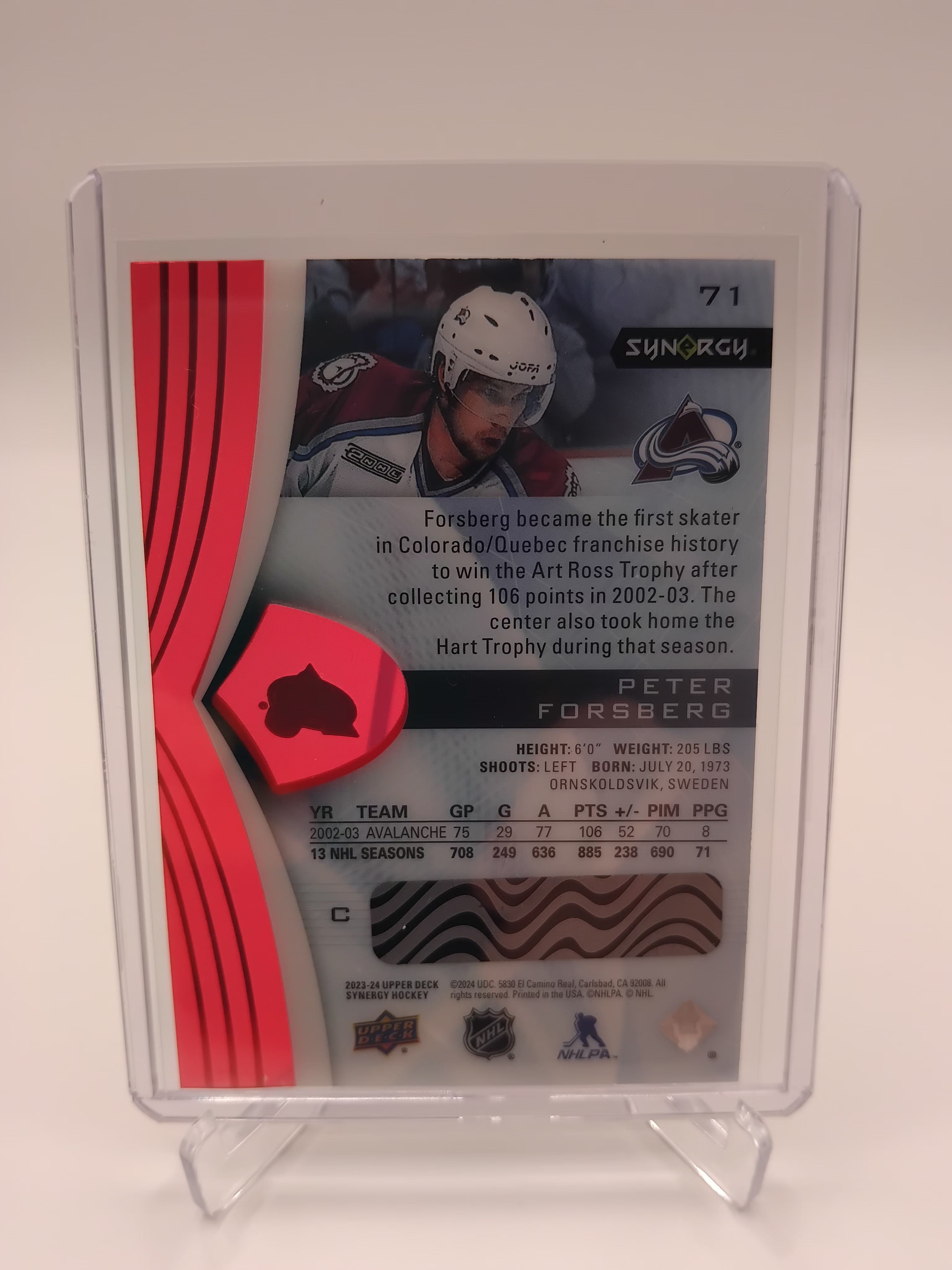2023-24 Synergy Peter Forsberg