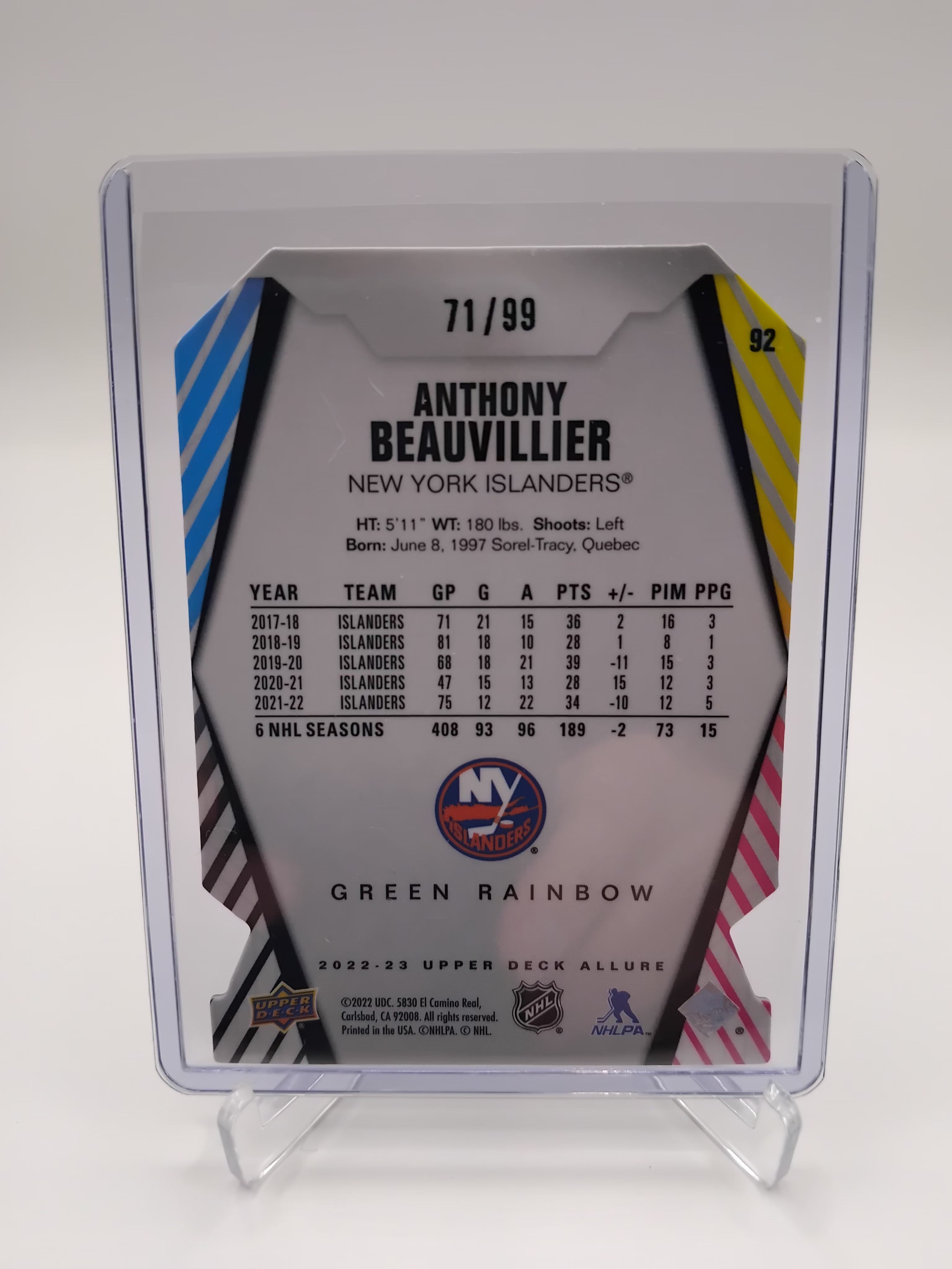 2022-23 Allure Anthony Beauvillier 71/99