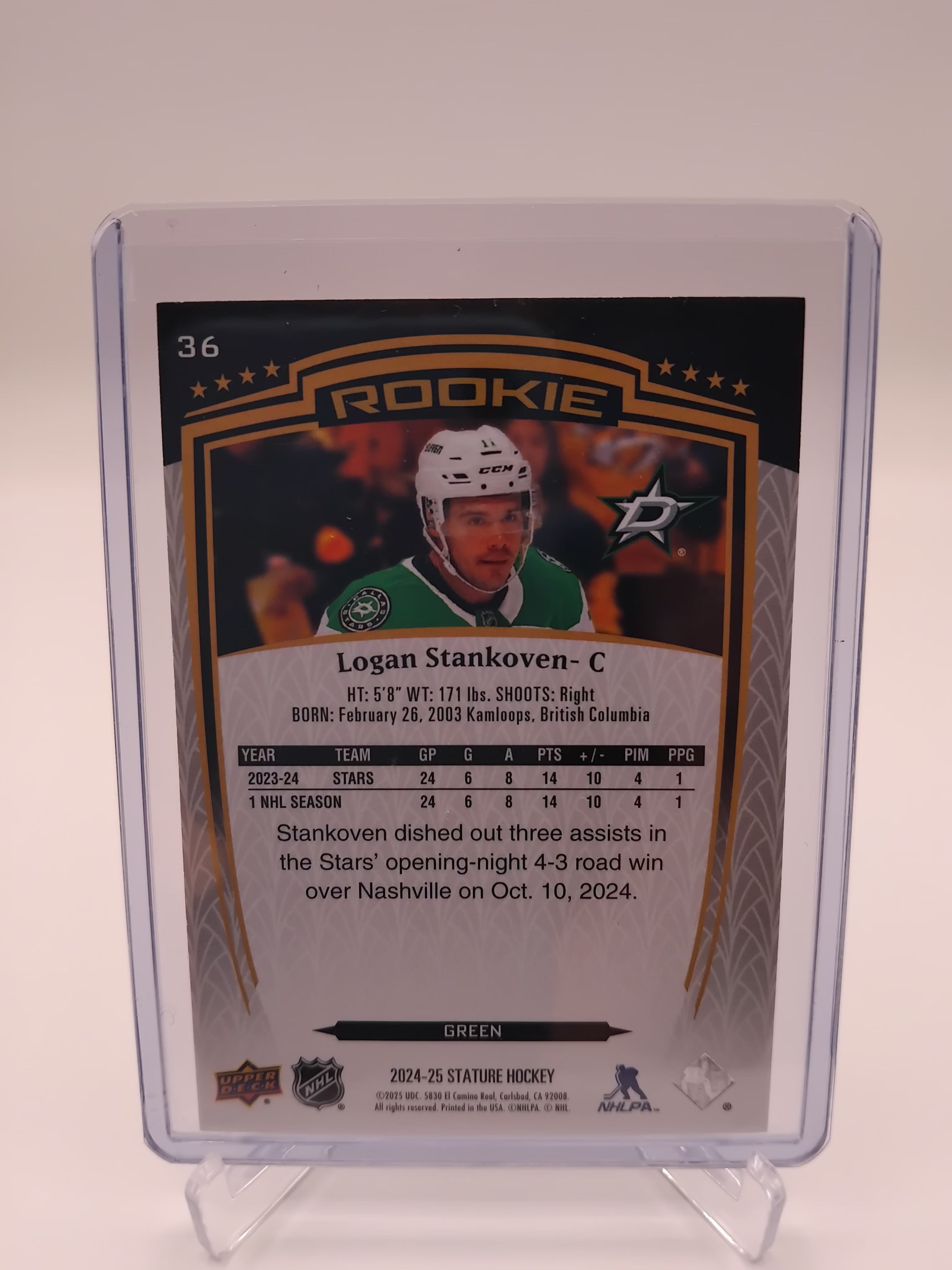 2024-25 Stature Logan Stankoven 368/375