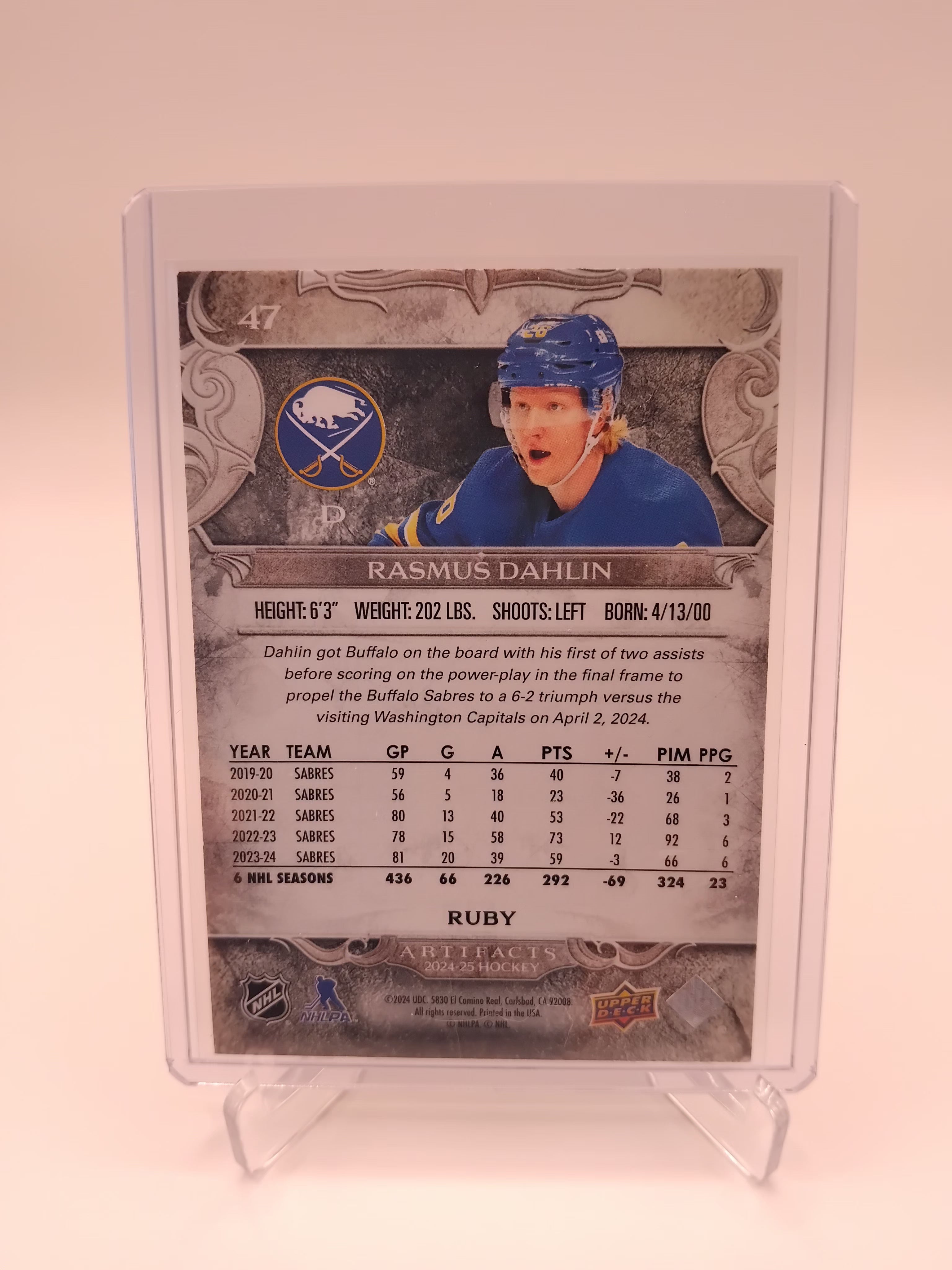2024-25 Artifacts Rasmus Dahlin 343/499