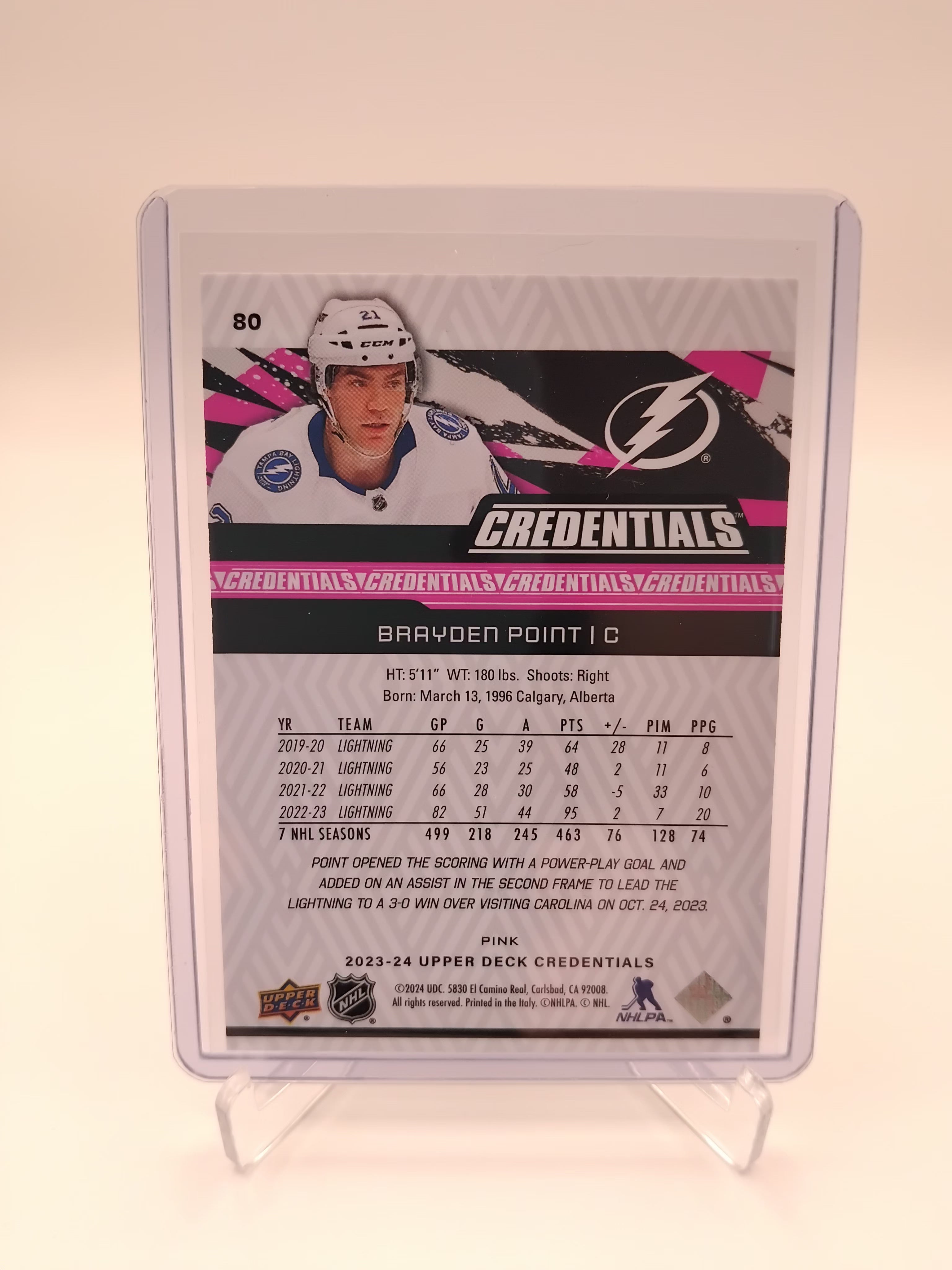 2023-24 Credentials Brayden Point 04/49