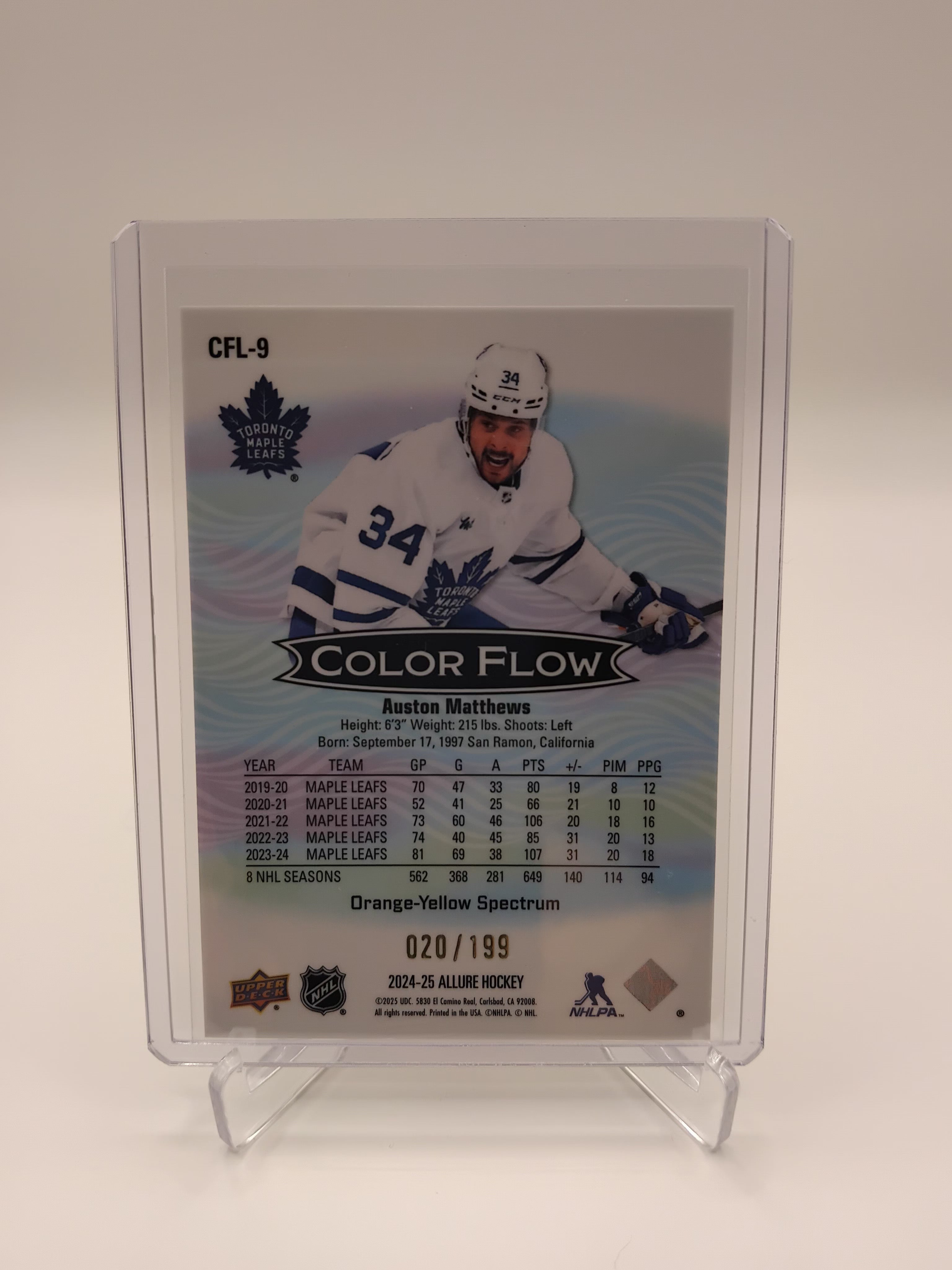 2024-25 Allure Auston Matthews 020/199