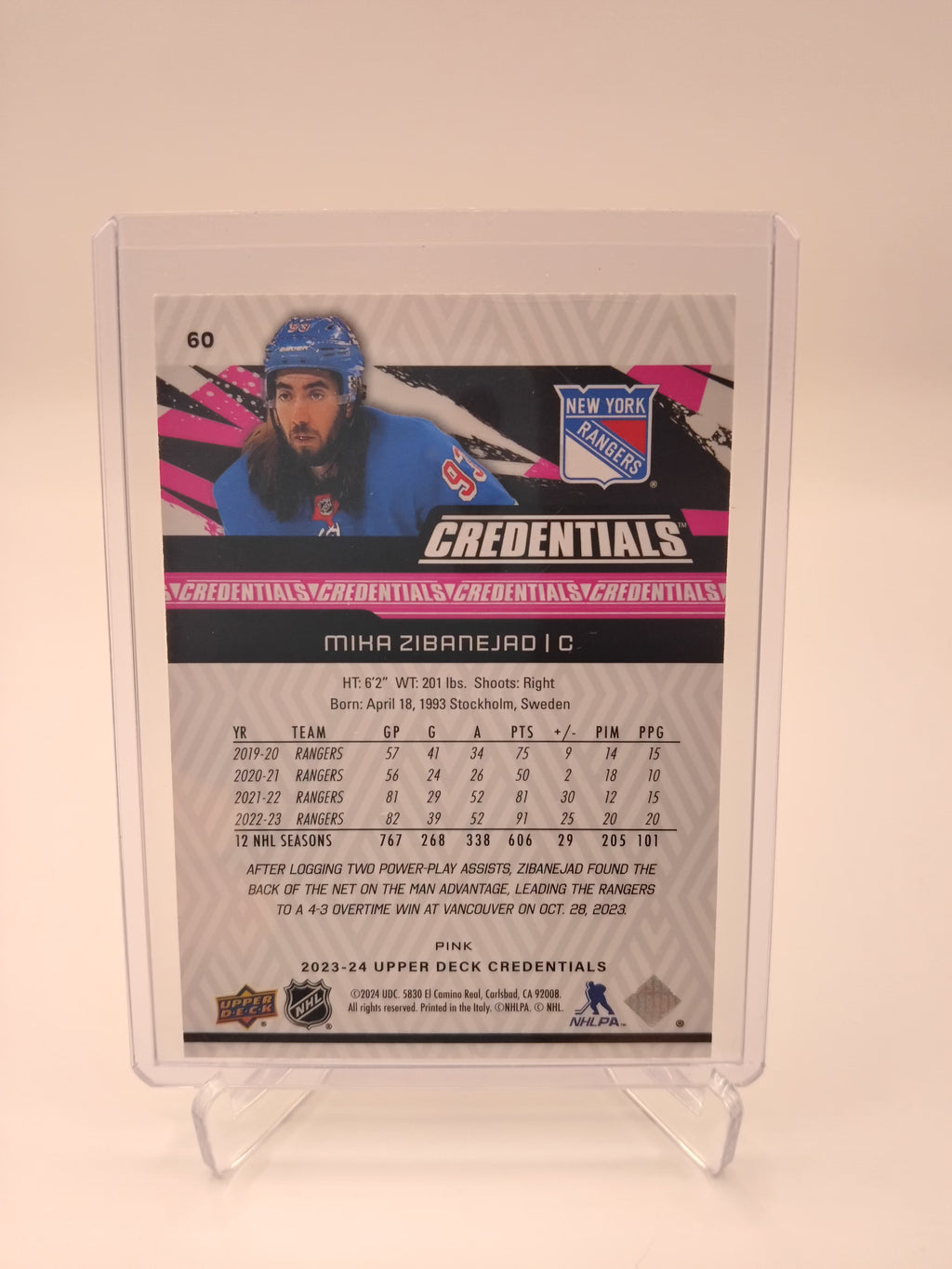 2023-24 Credentials Mika Zibanejad 48/49