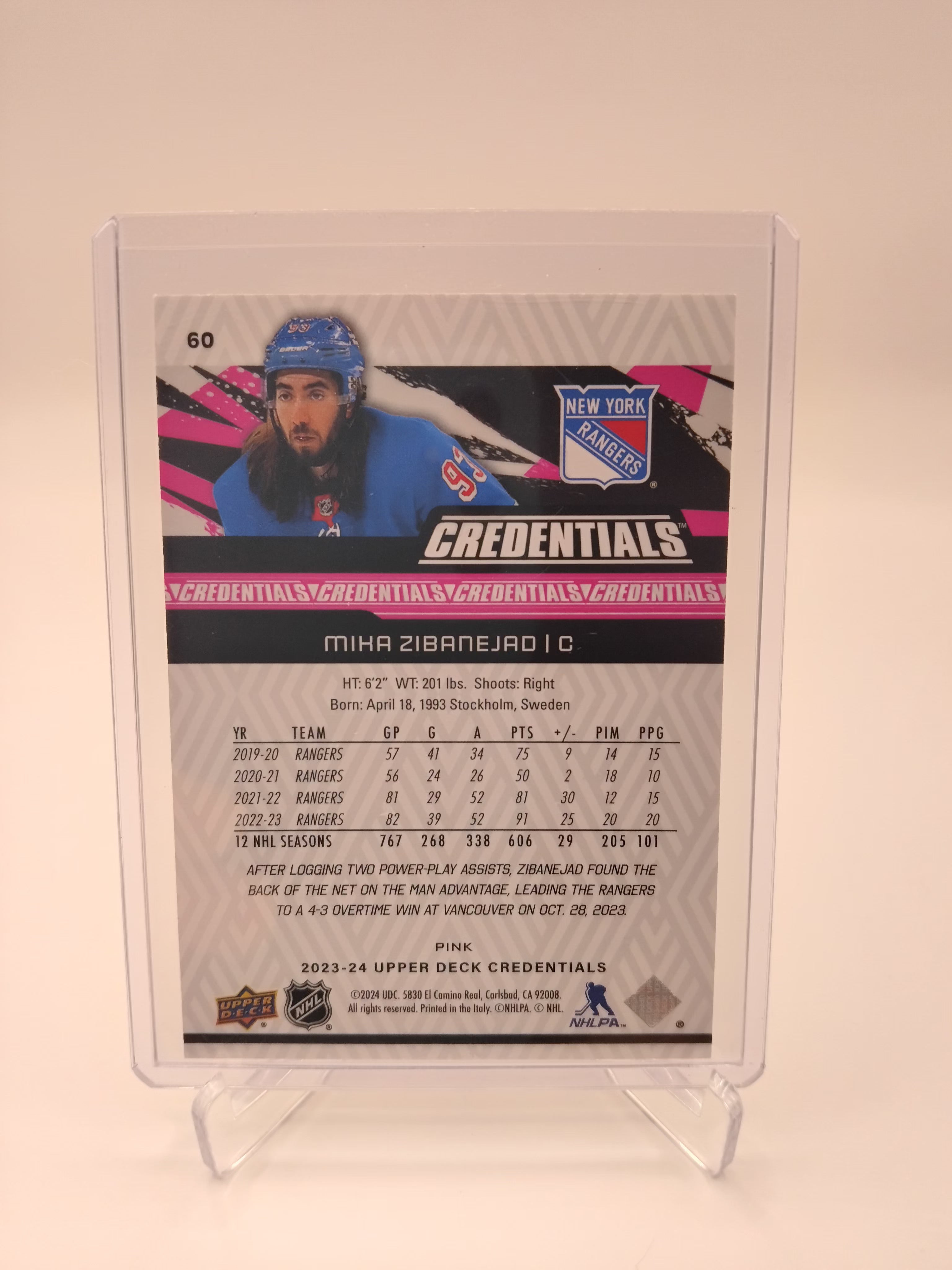 2023-24 Credentials Mika Zibanejad 48/49