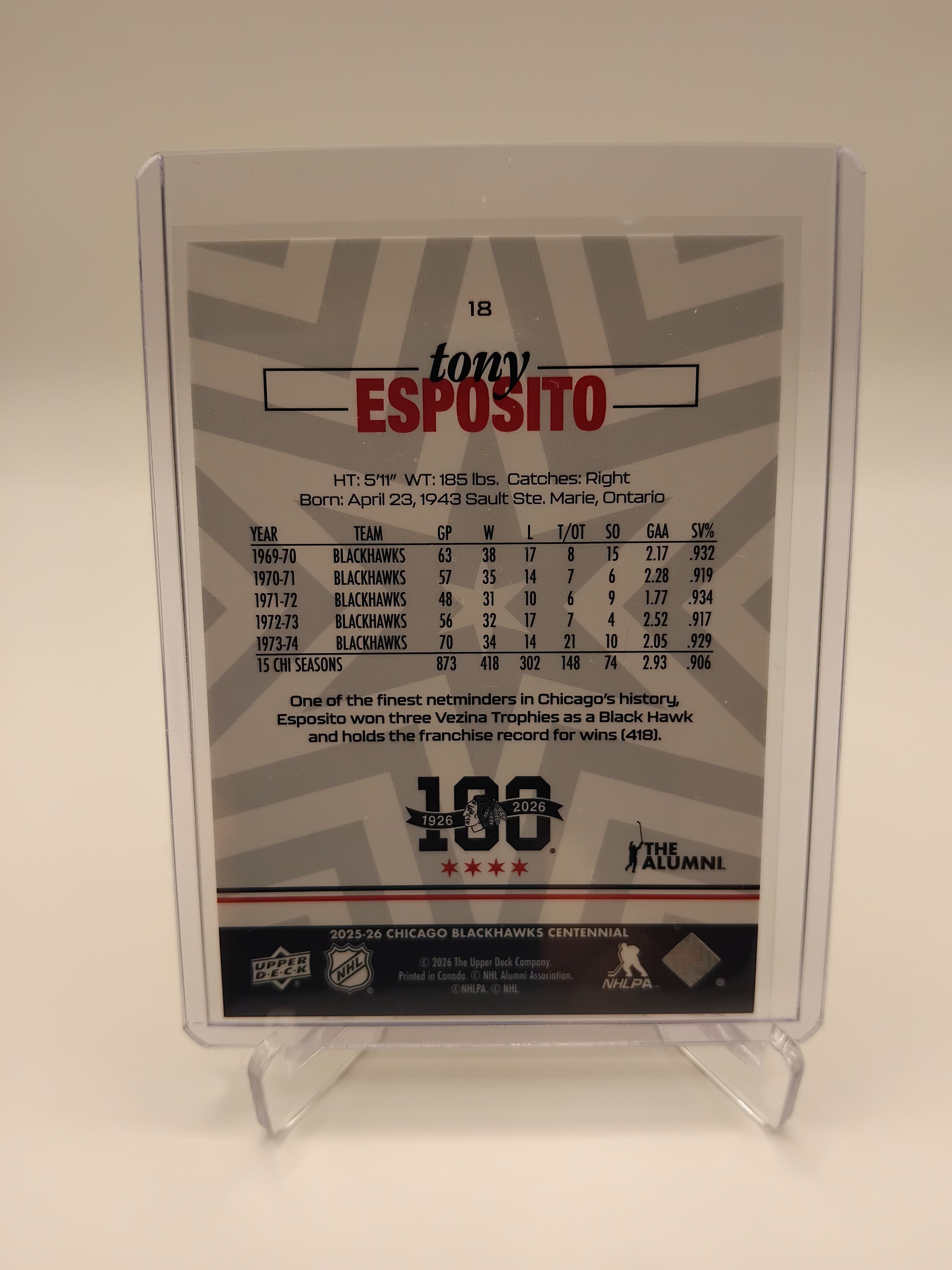 2025-26 Blackhawks Centennial Tony Esposito