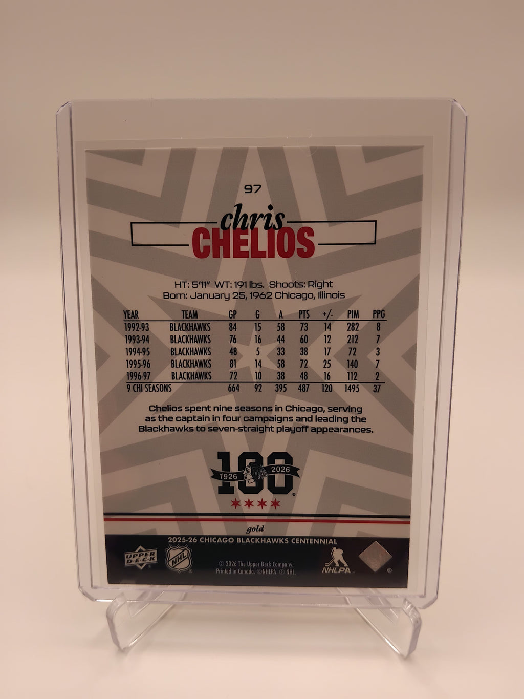 2025-26 Blackhawks Centennial Chris Chelios Gold