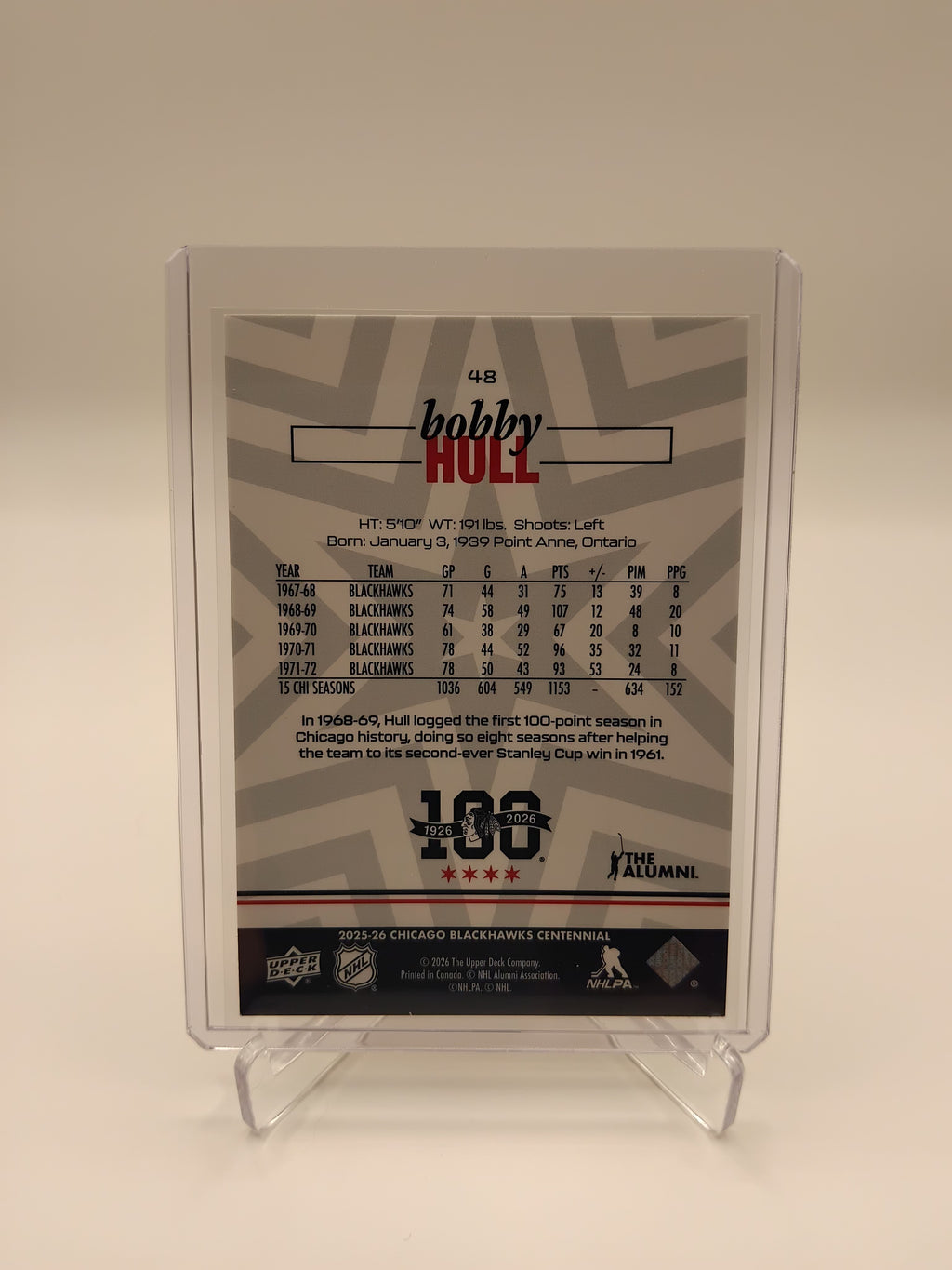 2025-26 Blackhawks Centennial Bobby Hull