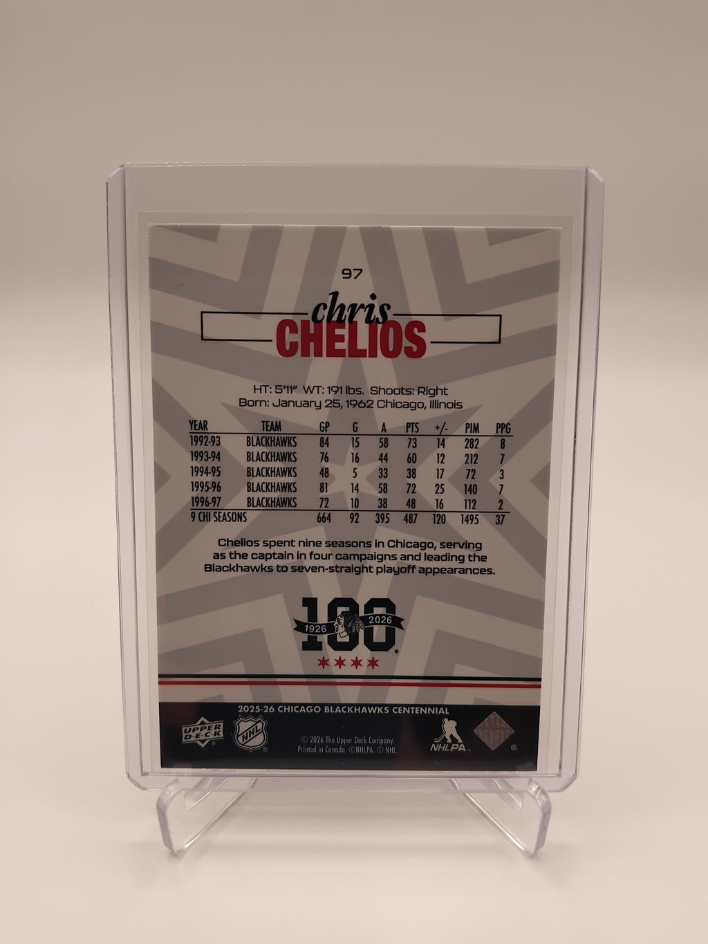 2025-26 Blackhawks Centennial Chris Chelios