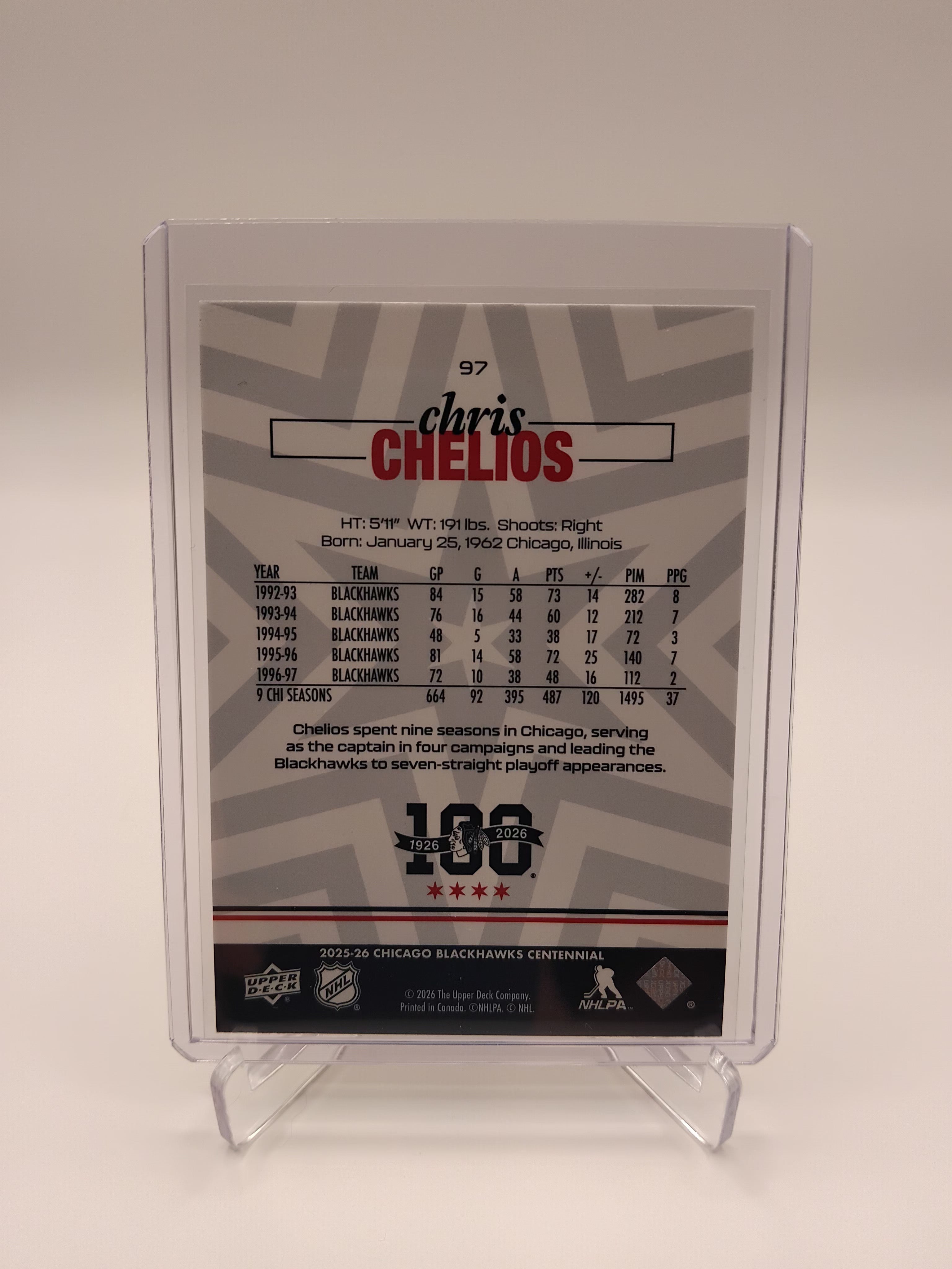 2025-26 Blackhawks Centennial Chris Chelios