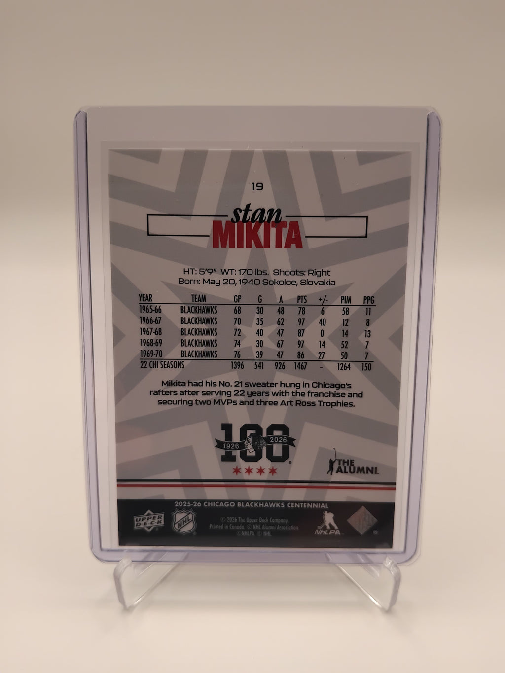 2025-26 Blackhawks Centennial Stan Mikita