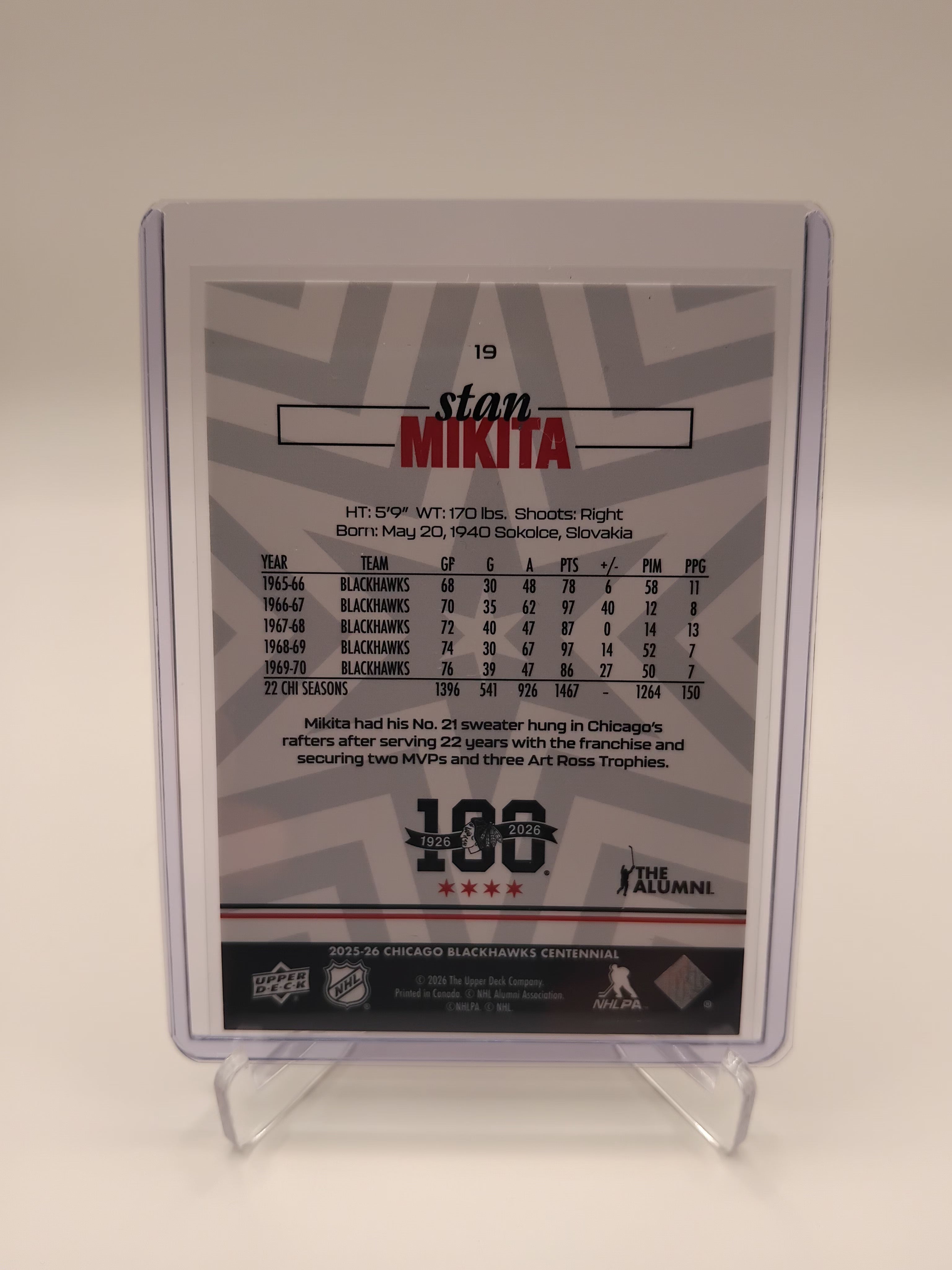 2025-26 Blackhawks Centennial Stan Mikita