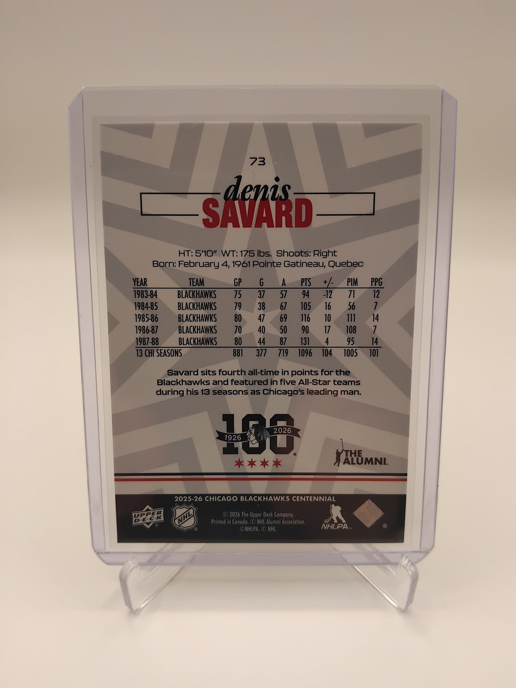 2025-26 Blackhawks Centennial Denis Savard