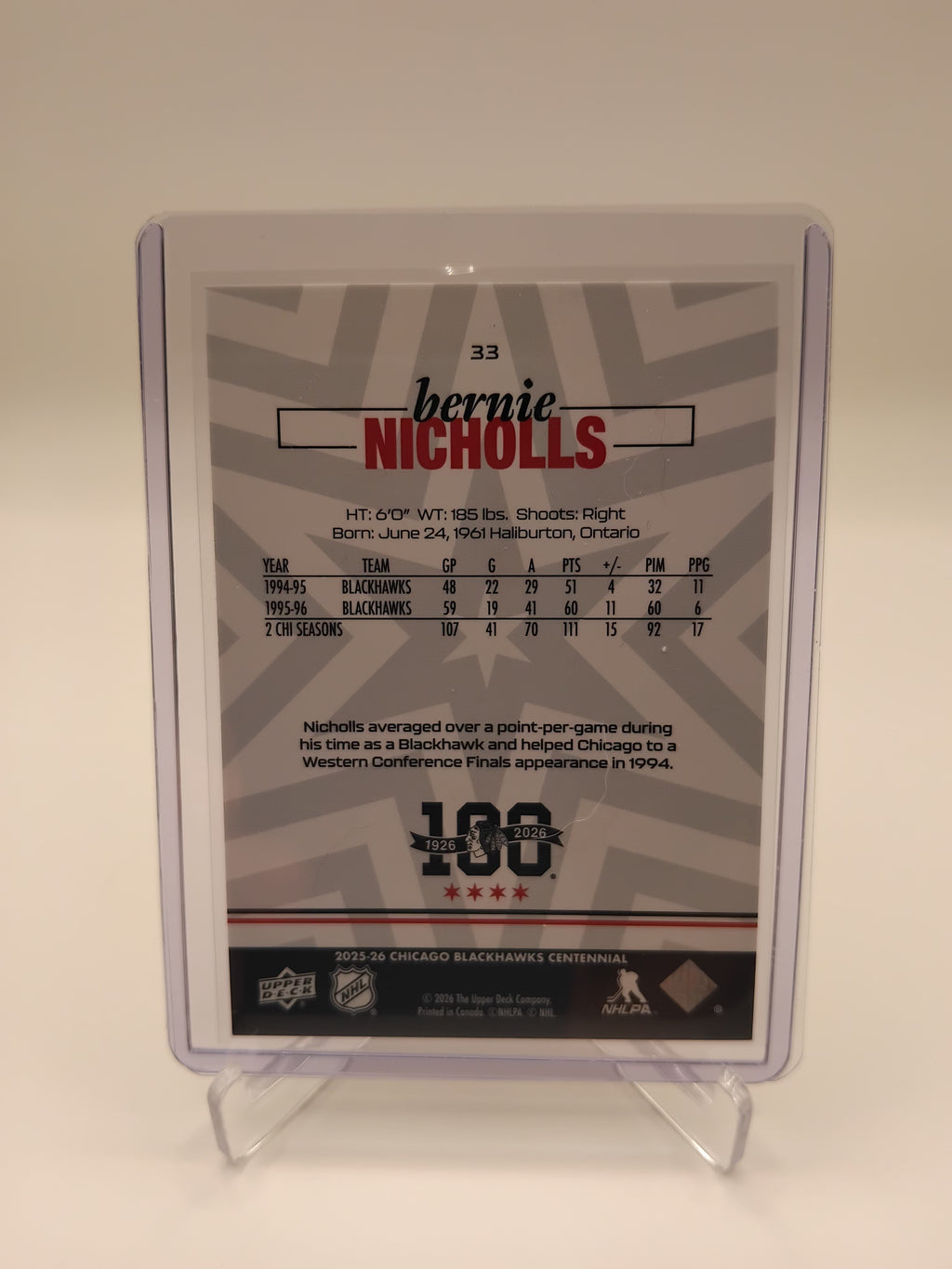 2025-26 Blackhawks Centennial Bernie Nichols