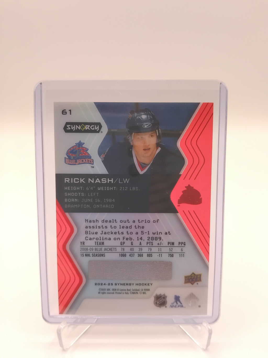 2024-25 Synergy Rick Nash