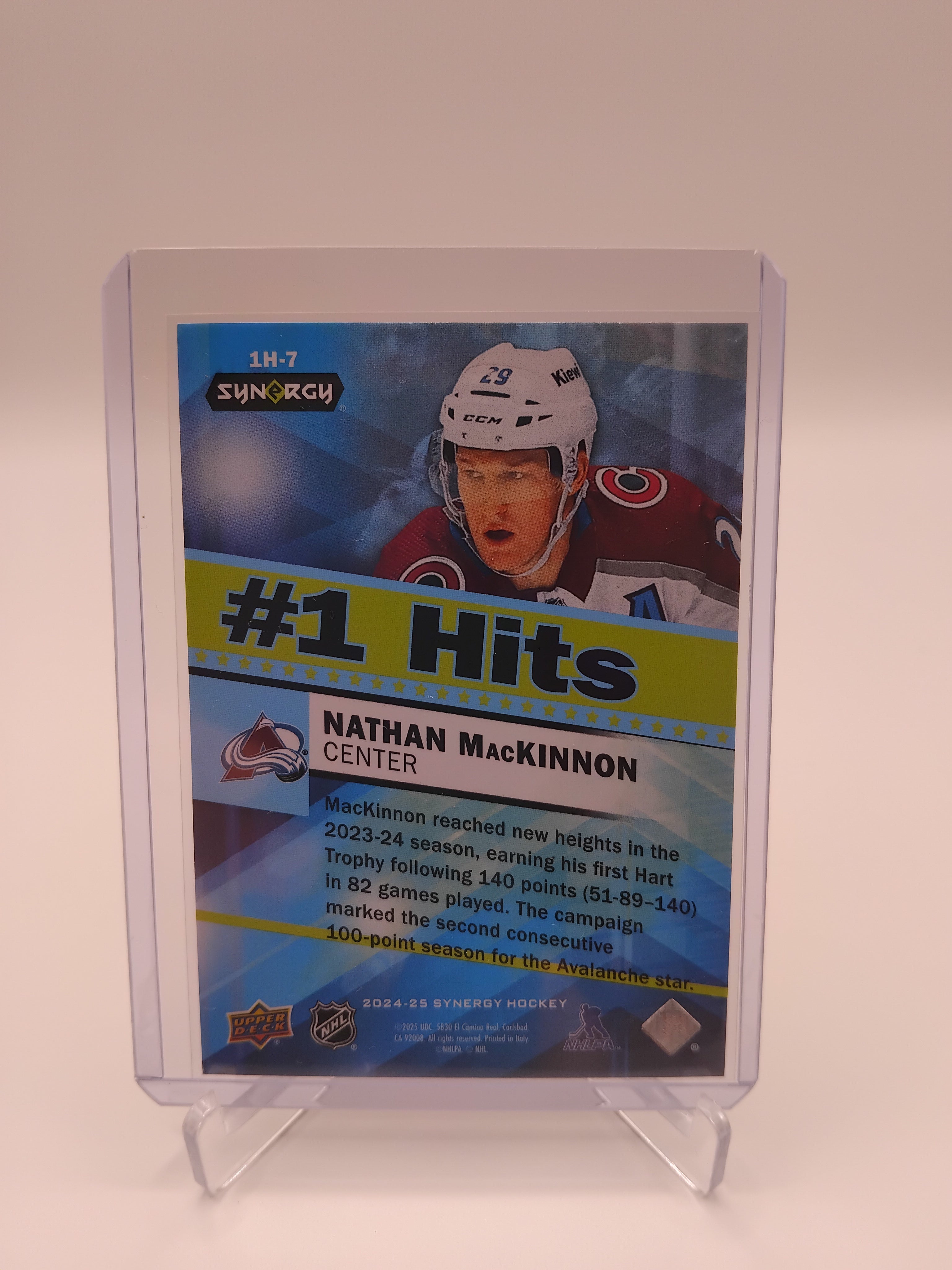 2024-25 Synergy Nathan MacKinnon #1 Hits