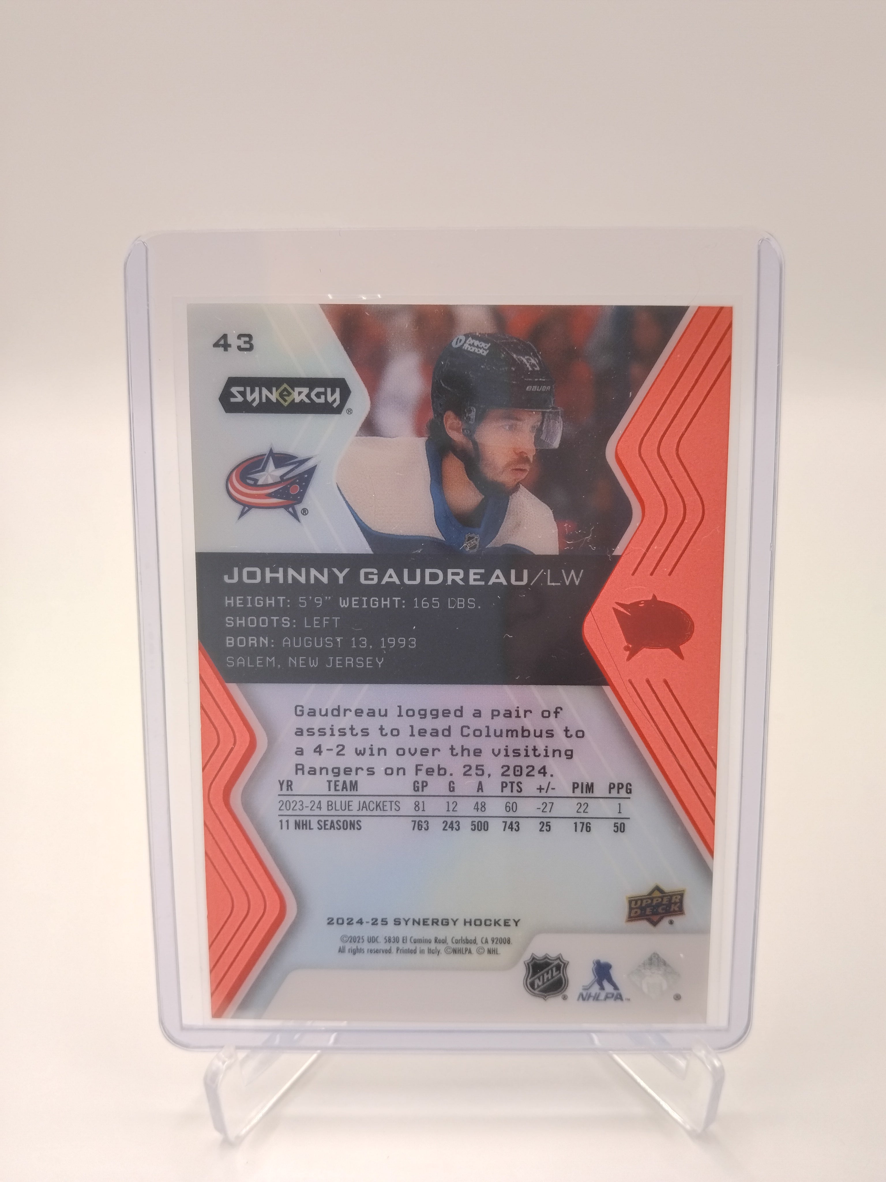 2024-25 Synergy Johnny Gaudreau