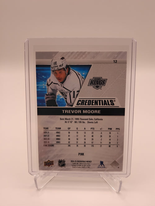 2024-25 Credentials Trevor Moore 32/99