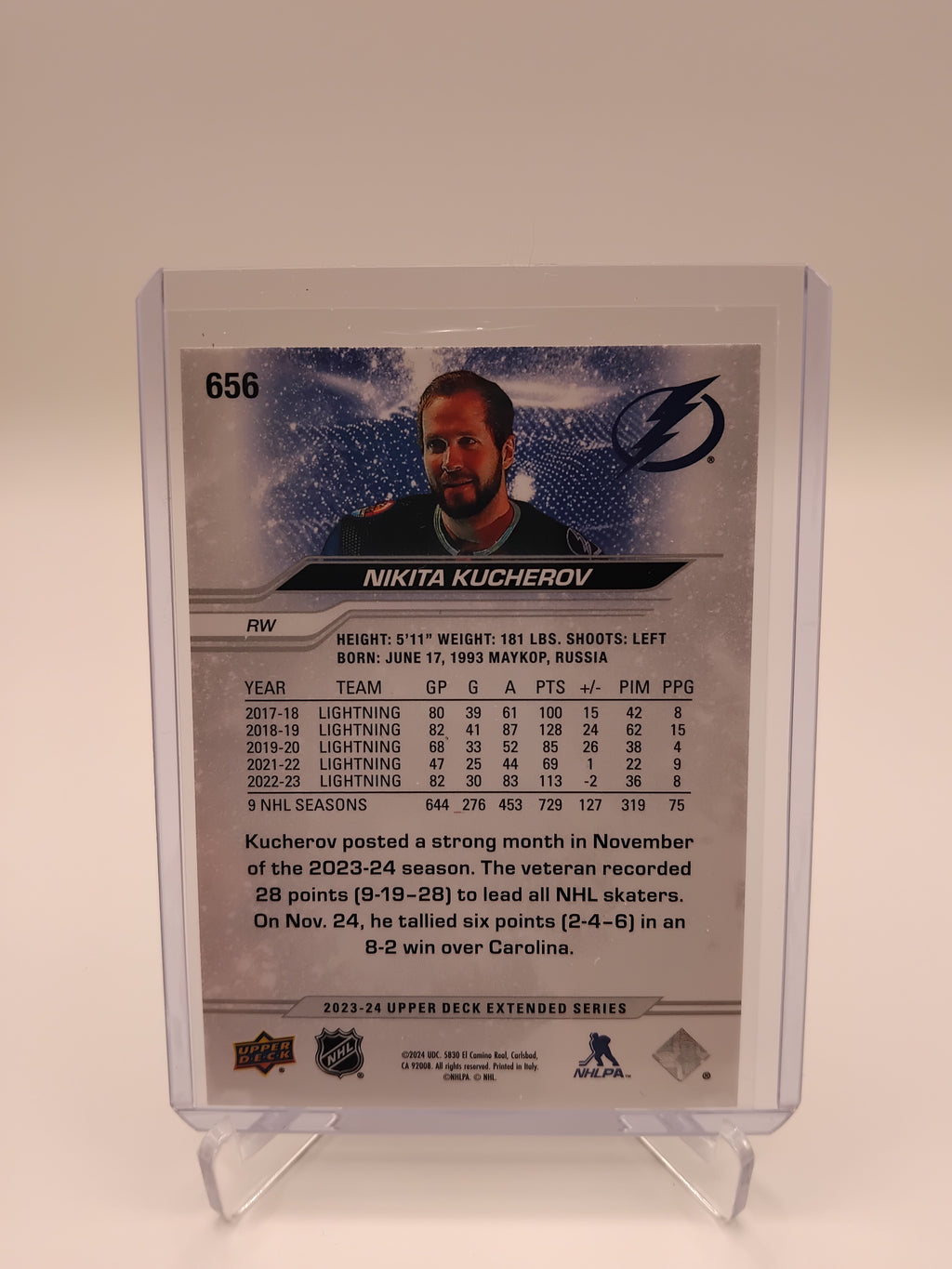 2023-24 Extended Series Nikita Kucherov 145/250