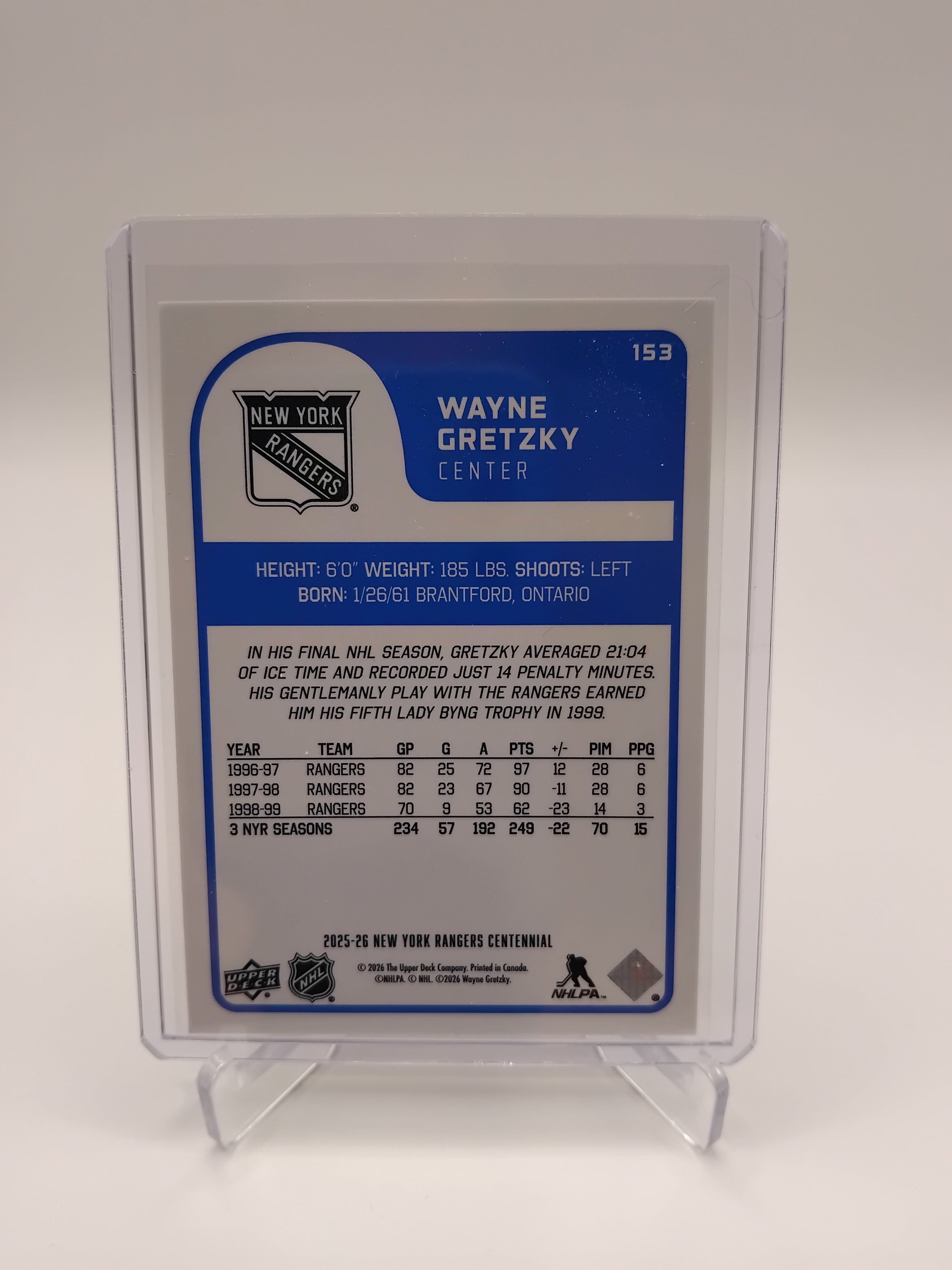 2025-26 Rangers Centennial Wayne Gretzky Award Winners