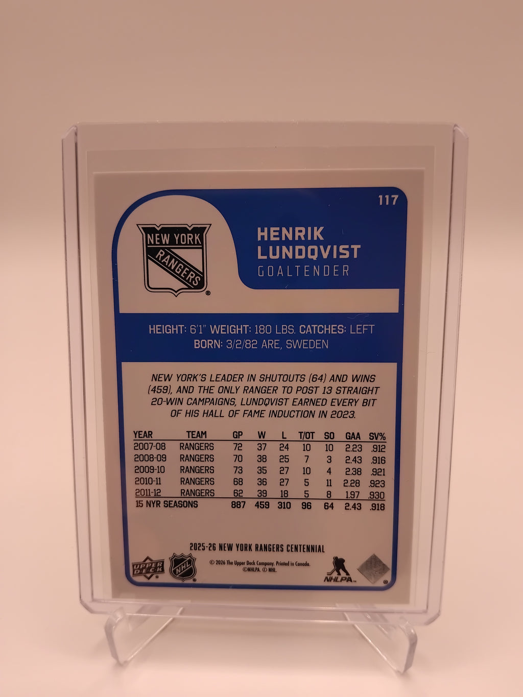 2025-26 Rangers Centennial Henrik Lundqvist Hall of Famers