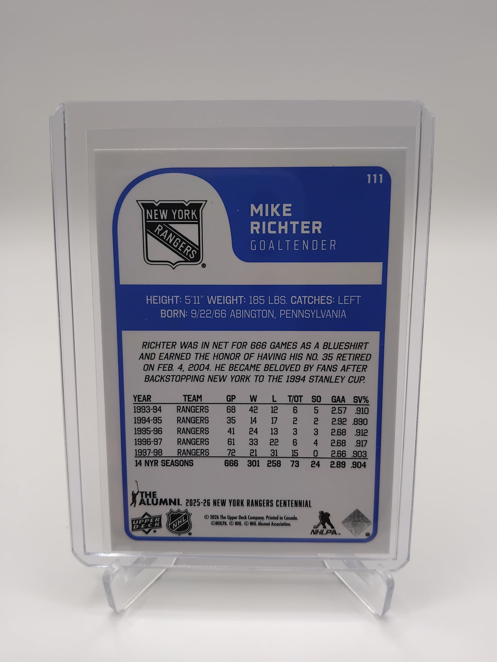 2025-26 Rangers Centennial Mike Richter Retired Numbers