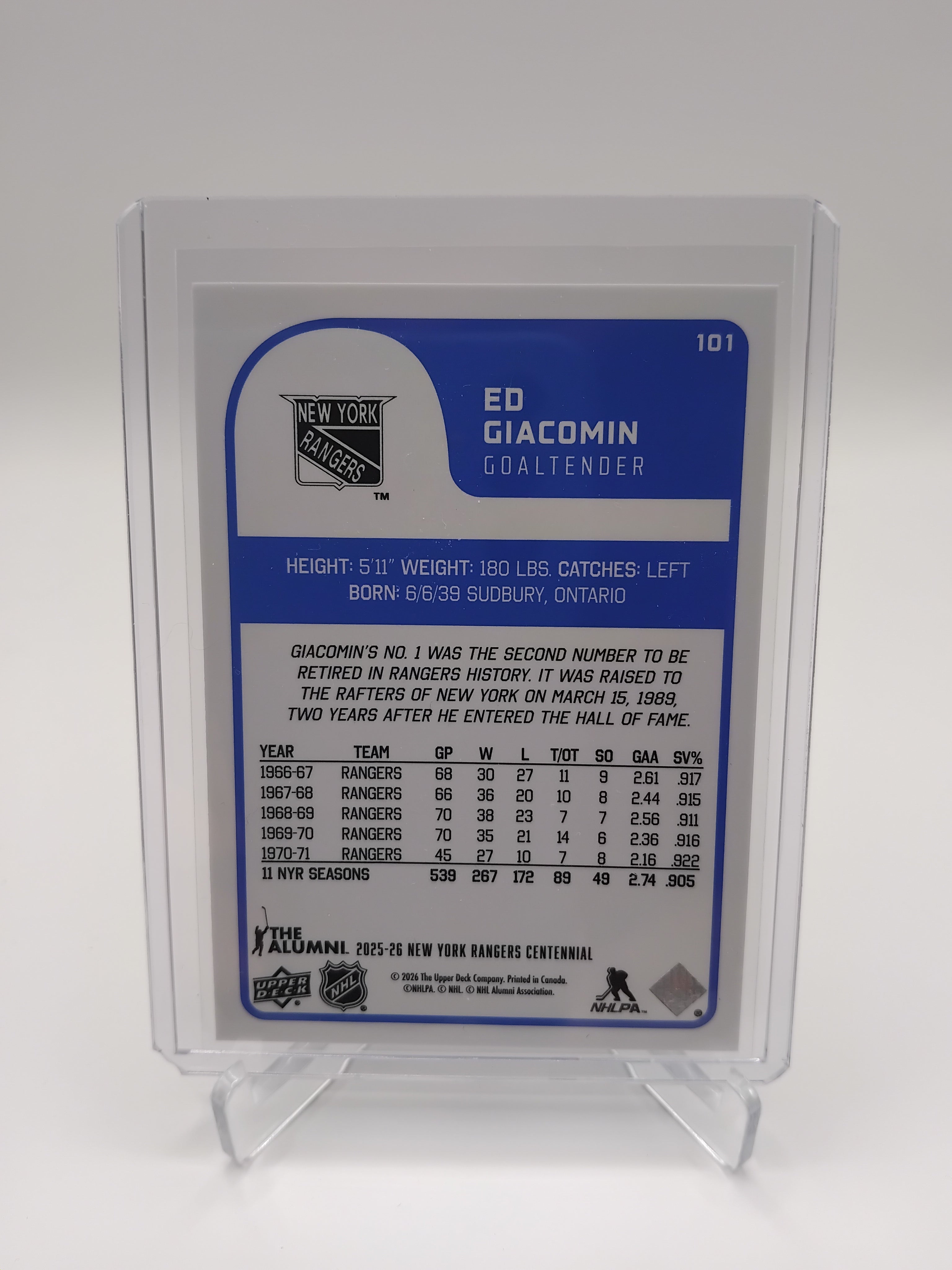 2025-26 Rangers Centennial Ed Giacomin Retired Numbers